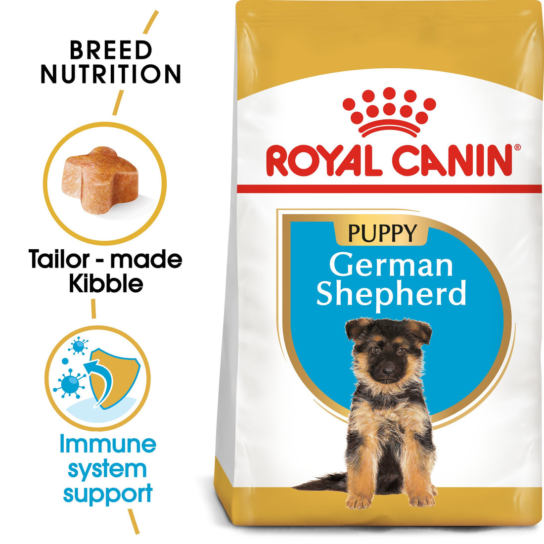 Royal Canin German Shepherd Puppy Dry Dog Food (3kg) 2