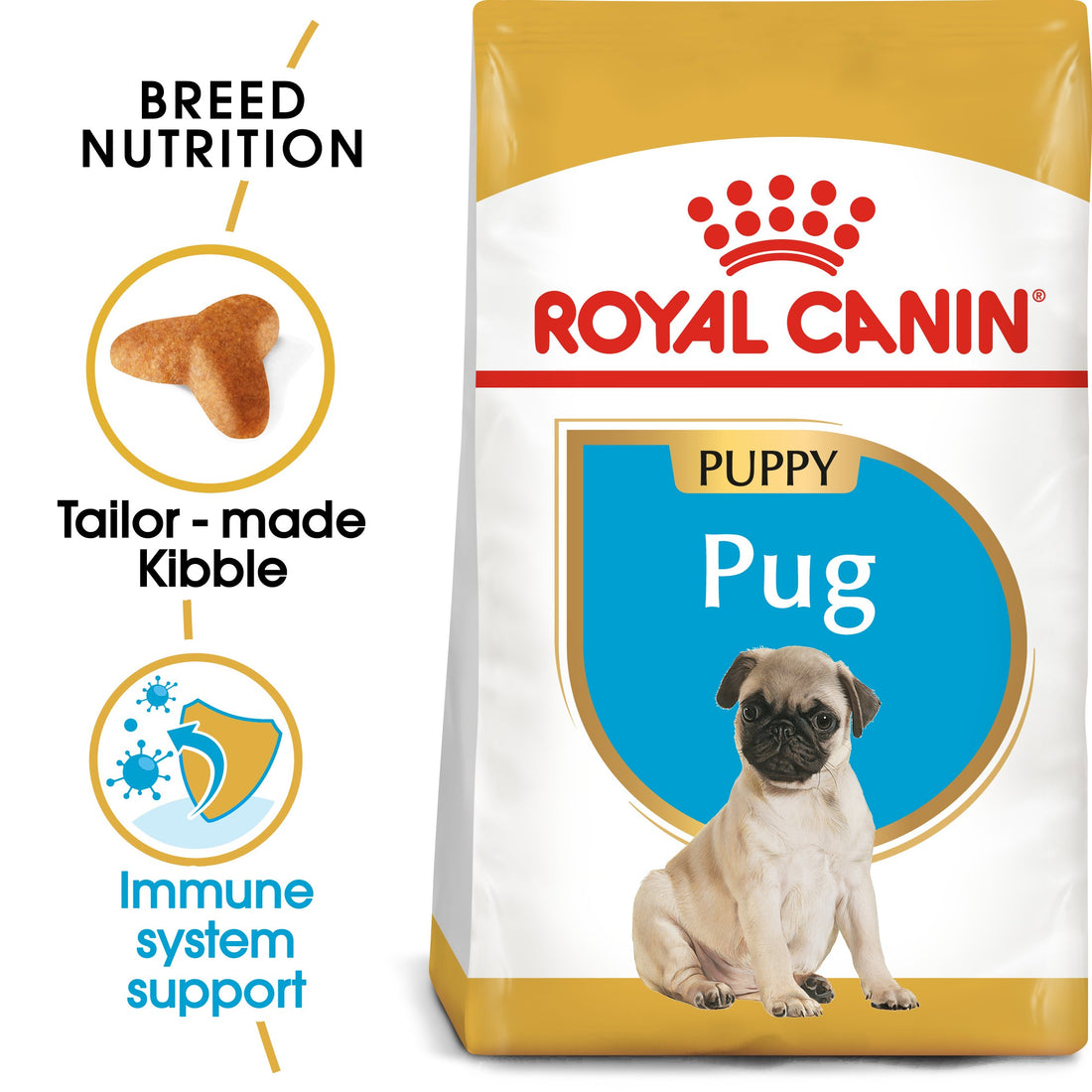 Royal Canin Pug Puppy Dry Dog Food (1.5kg) 2
