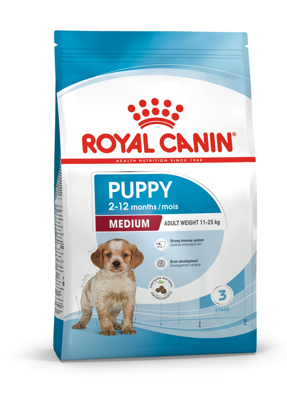 Royal Canin Medium Puppy Dry Dog Food (15kg)