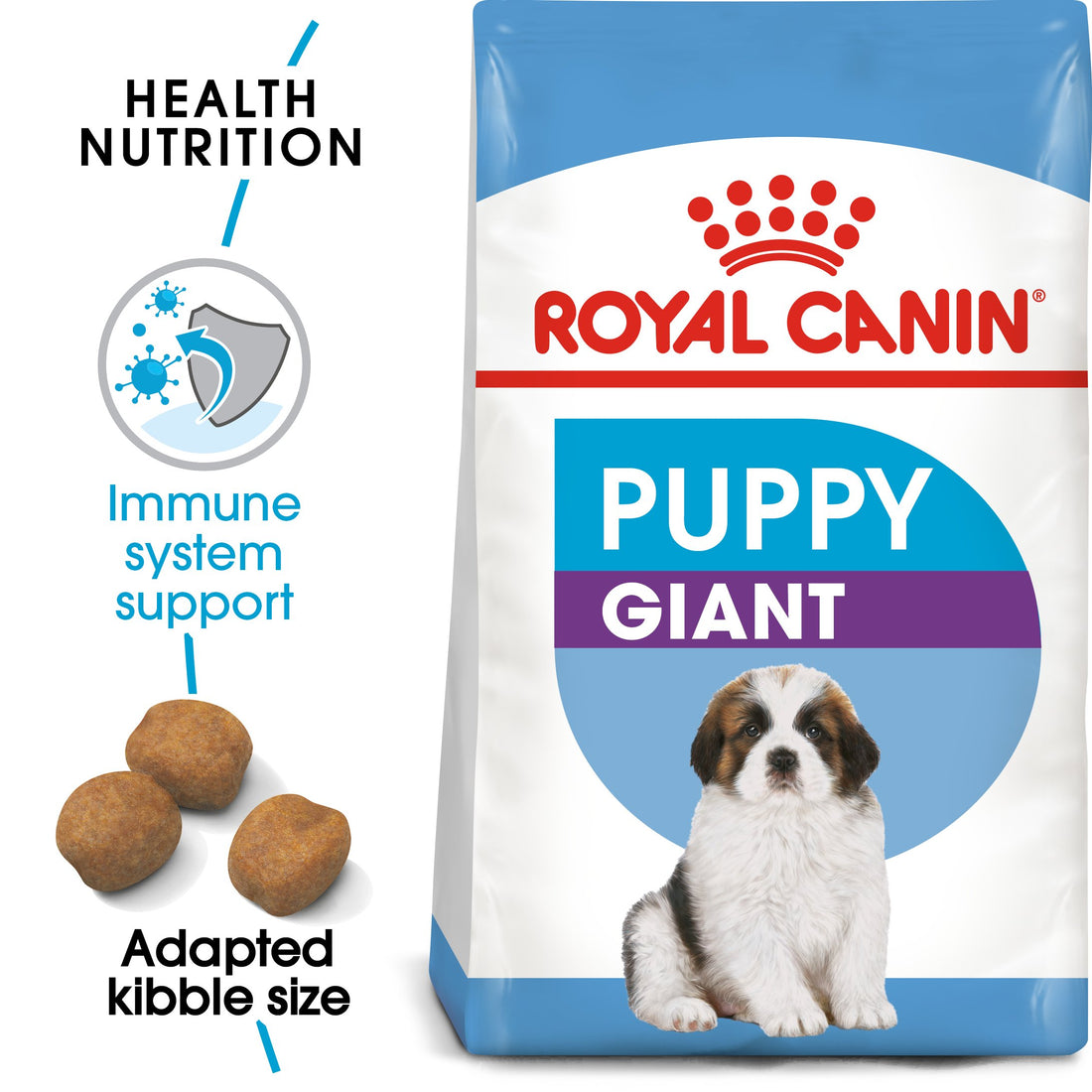 ROYAL CANIN Giant Puppy Dry Dog Food - 15 kg 2