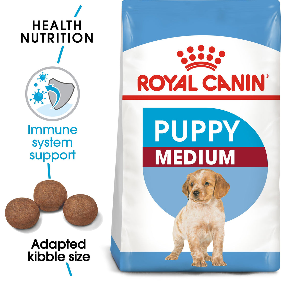 Royal Canin Medium Puppy Dry Dog Food (15kg) 2