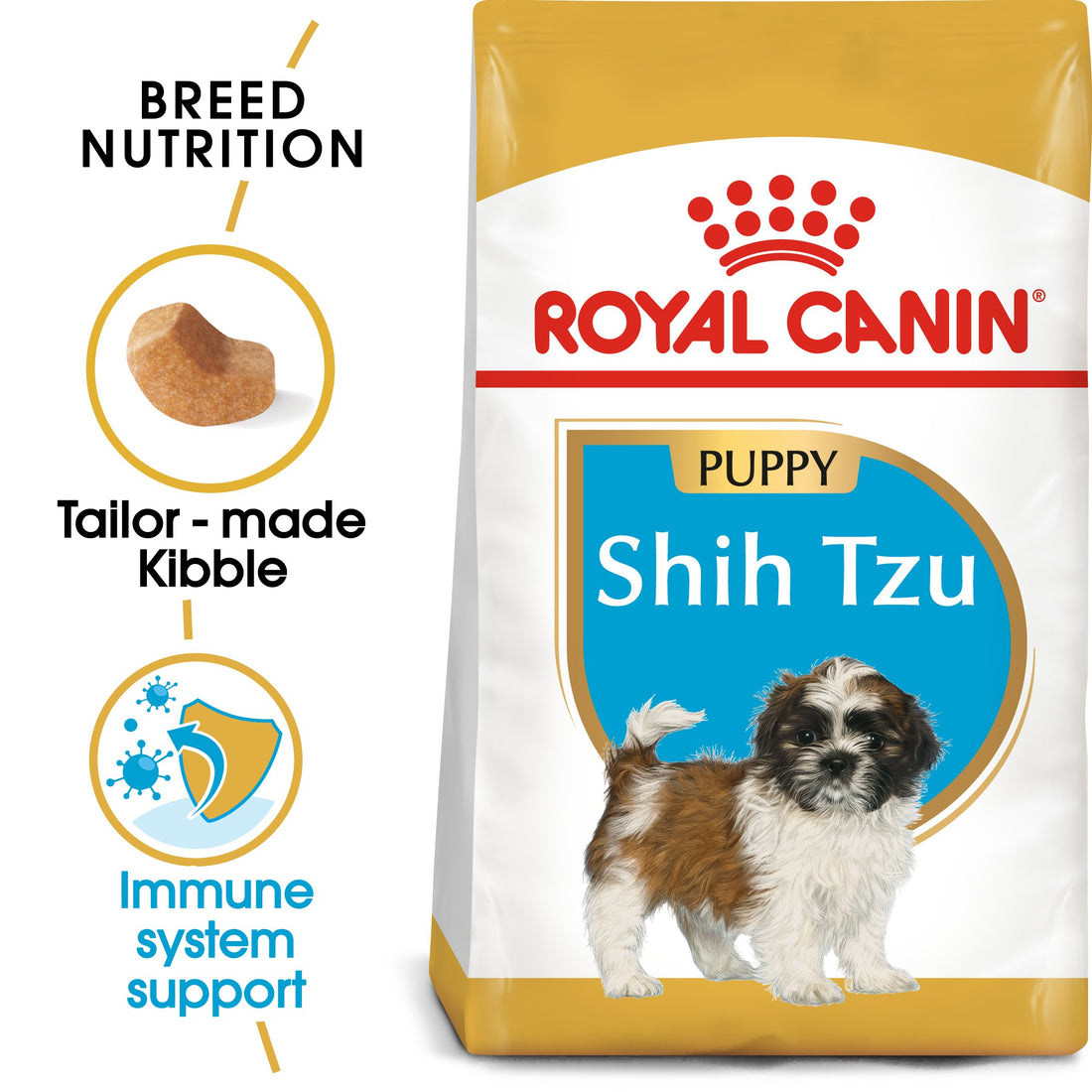 Royal Canin Shih Tzu Puppy Dry Dog Food (1.5kg) 2