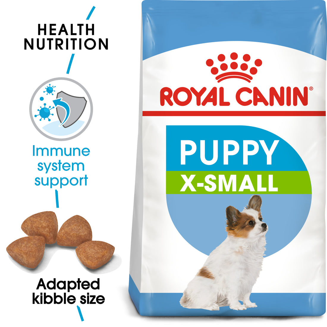 Royal Canin X-Small Puppy Dry Dog Food (1.5kg) 2